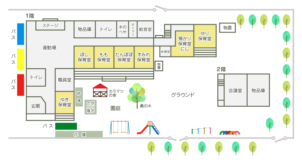 園地と園舎間取り図